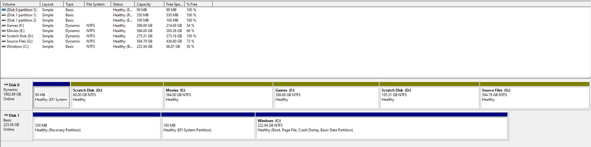 Solved: Severe Premiere Pro 2023 Editing In Timeline Lag - Adobe Community - 14071488