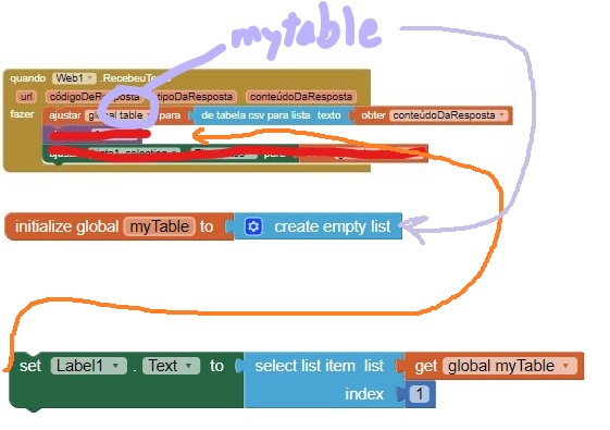 Replace In A List Created With Csv File Mit App Inventor Help Mit App Inventor Community - Nature Texture Collection - 4K Quality