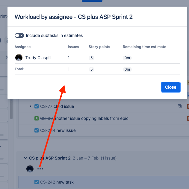 Sum Of Story Points Planned In A Sprint By Assign ...