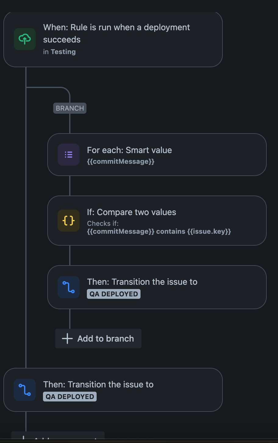 Solved: Jira Automation For GitHub Branches For Multiple J...