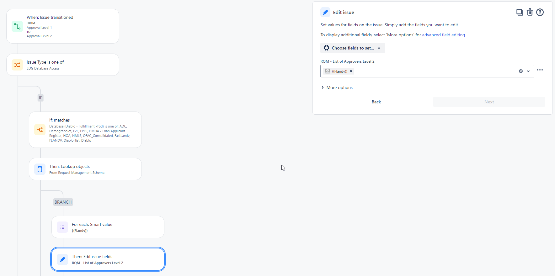 Solved Automation For Jira User Permissions