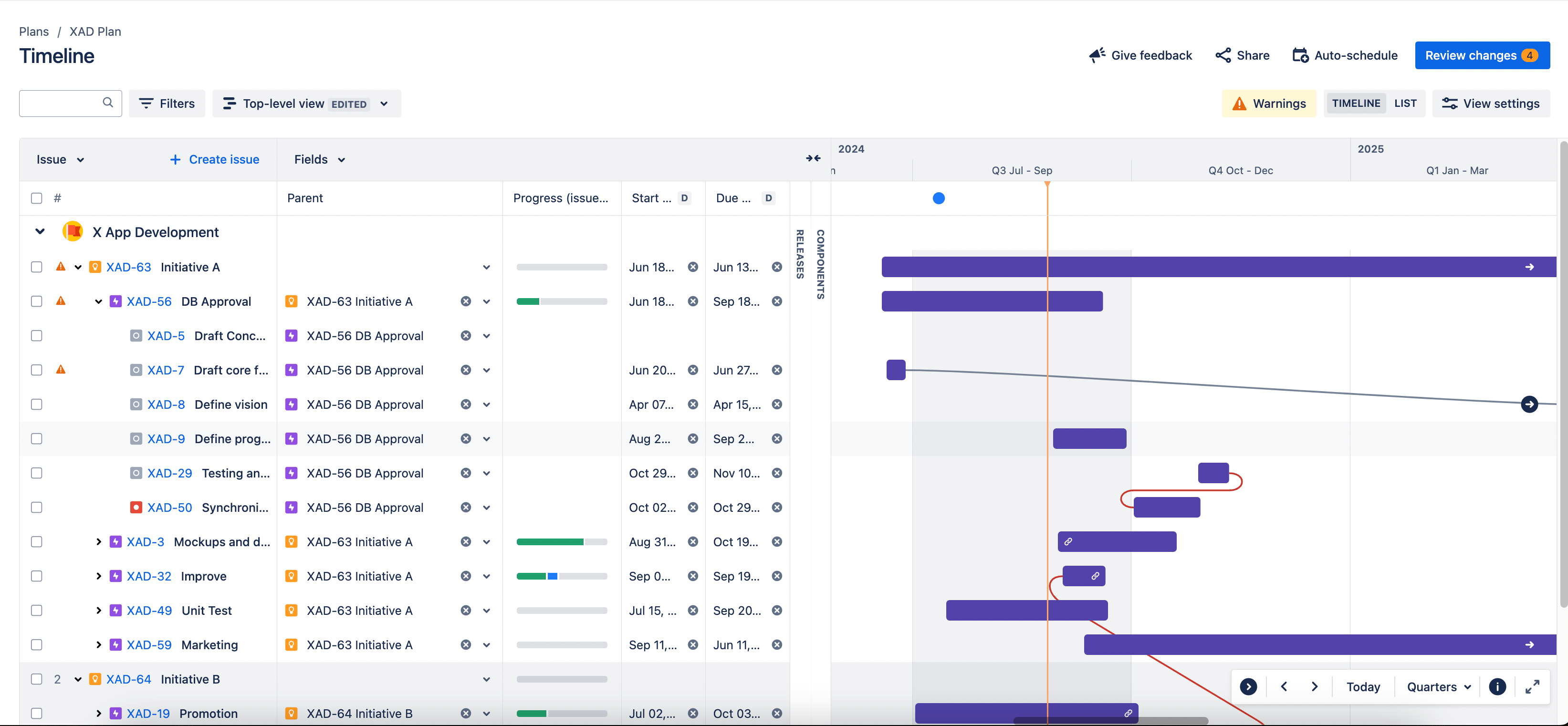 Enable Roadmap Product And Initiatives