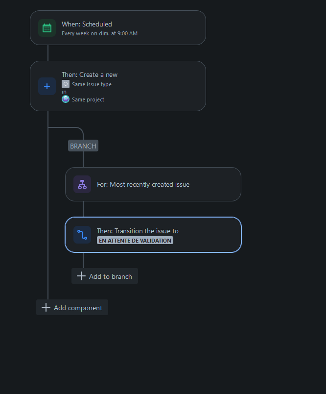 Solved Jira Automation Problem Edit Issue Comp