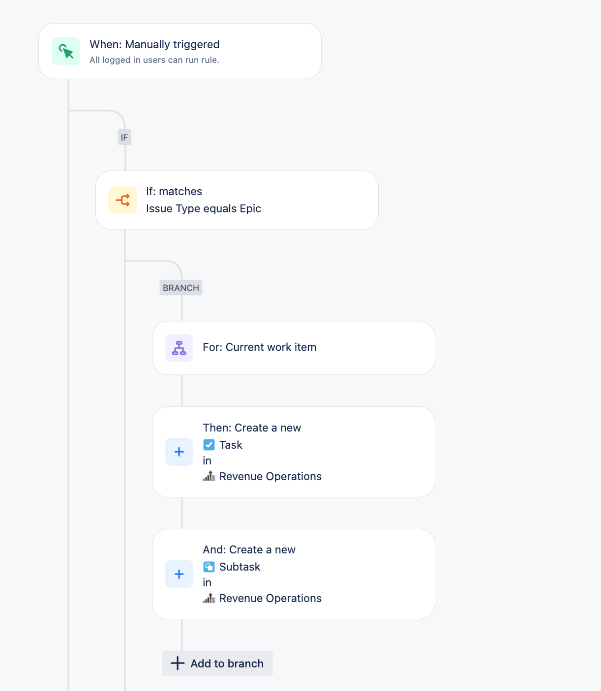 Solved: Automation Won't Create Subtasks/child Tasks