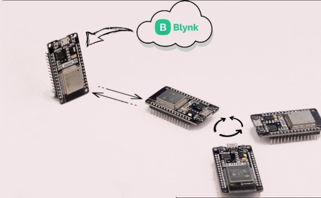 Blynk Automation - Need Help With My Project - Blynk Community