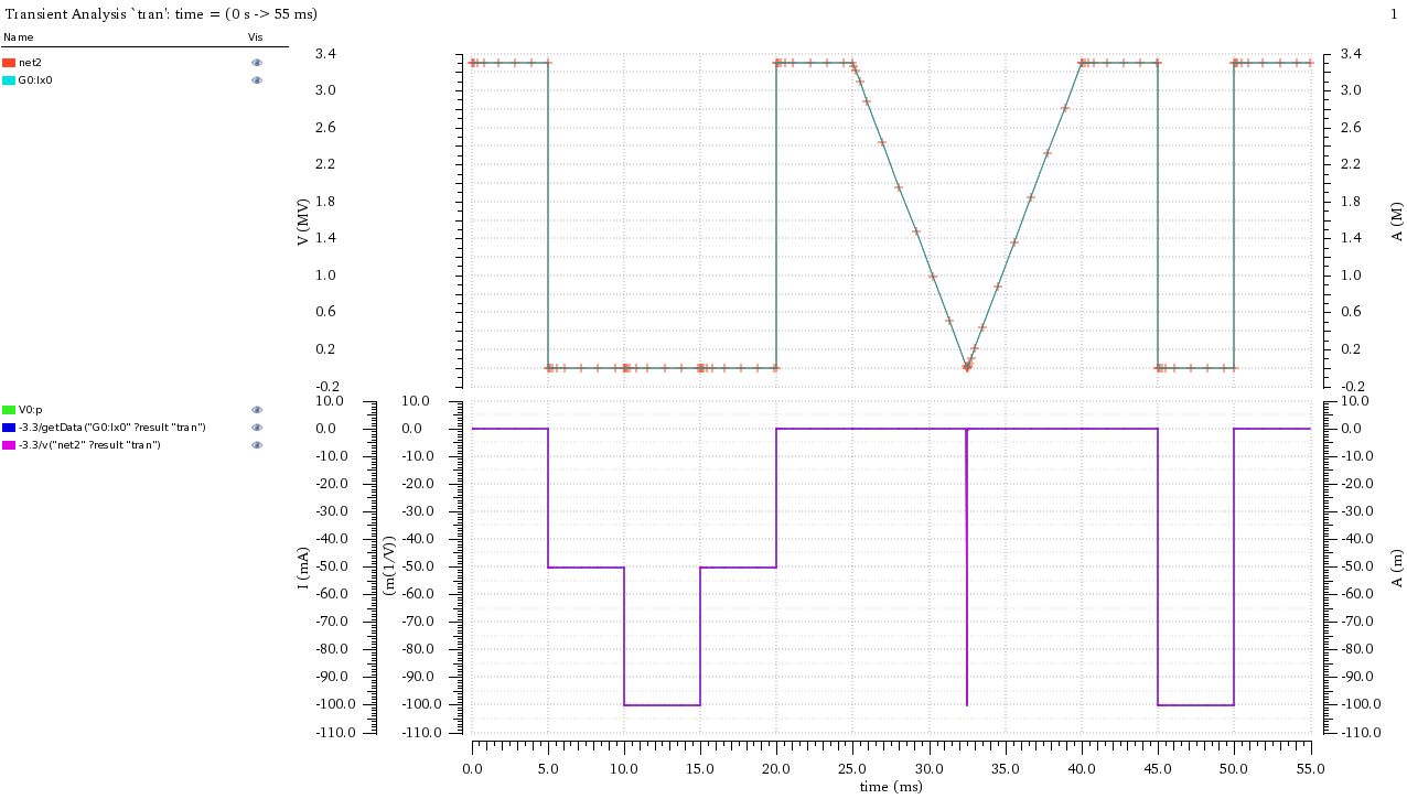 Time Variable Resistor Custom Ic Design Cadence