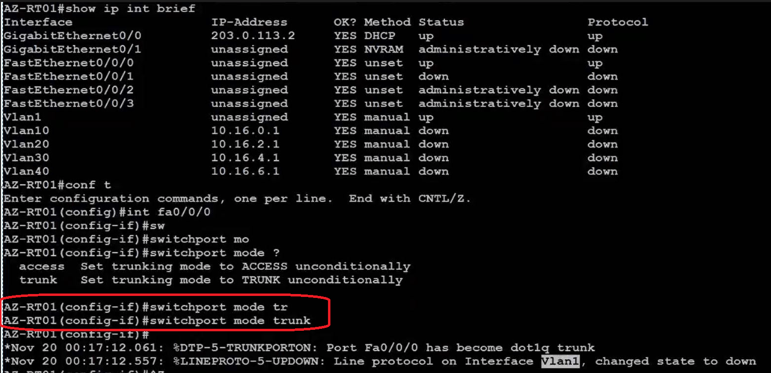 Solved: router switchport mode trunk