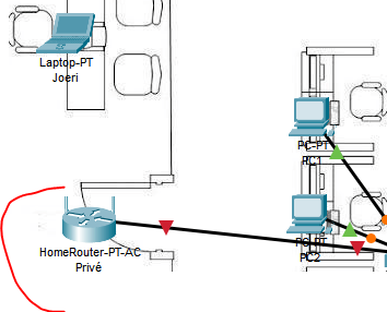 Problems DHCP - Cisco Community