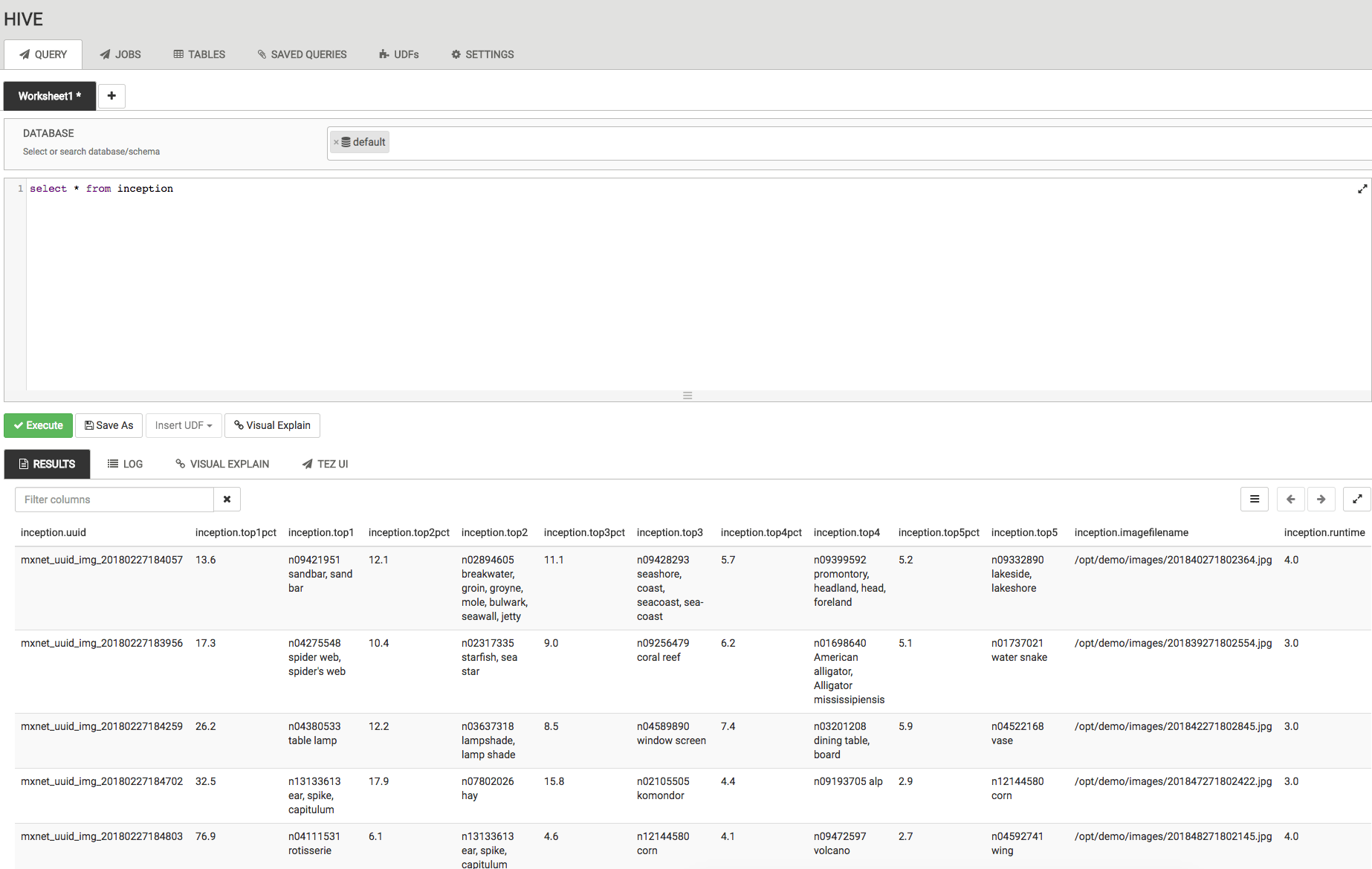 Apache Deep Learning 101: Using Apache MXNet With ... - Cloudera ...