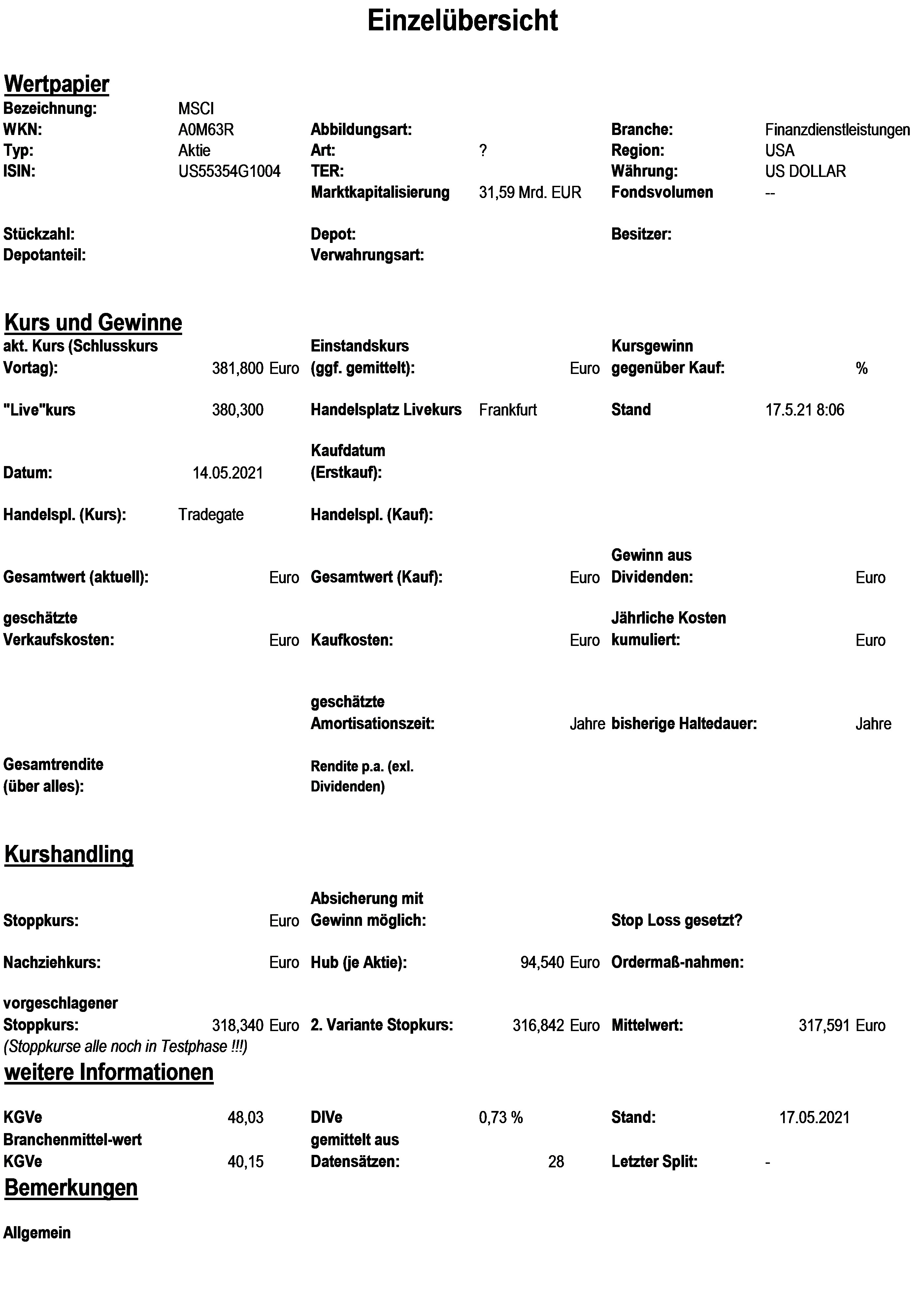 Sika Aktie Forum : Gelost Sterneliste Fur Die Sektorrotation Welche Aktien Seite 5 Comdirect
