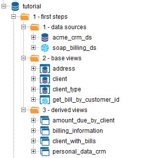 How To Simplify Data Discovery With Machine Learning Data Catalog Denodo - Mobile Gradient Backgrounds for Desktop