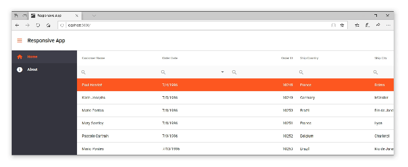 Asp Net Core New Devextreme Based Responsive Project Template V19 1 - Download Perfect Colorful Illustration | 4K