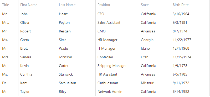 Customized Multi Row Selection In Devextreme Datagrid Webner Blogs - Creative Ultra HD Colorful Photos | Free Download