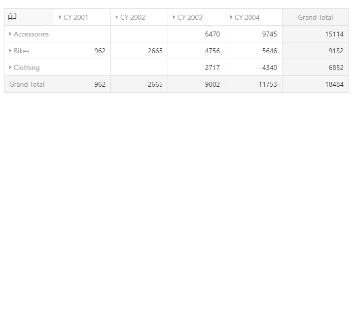 Devextreme Data Grid Tree List Pivot Grid Api Improvements V18 1 - Dark Art Collection - HD Quality