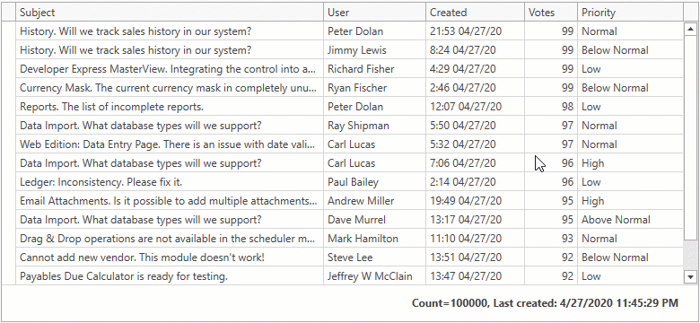 Wpf Data Grid Virtual Data Source Editing - Download Classic Vintage Photo | 4K