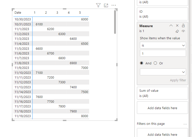 Solved: how to calculate rolling 13 weeks?