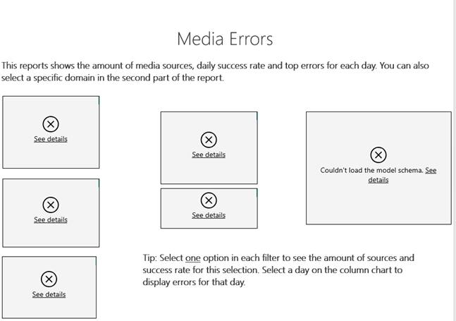 Couldn T Load The Model Schema Microsoft Fabric Community