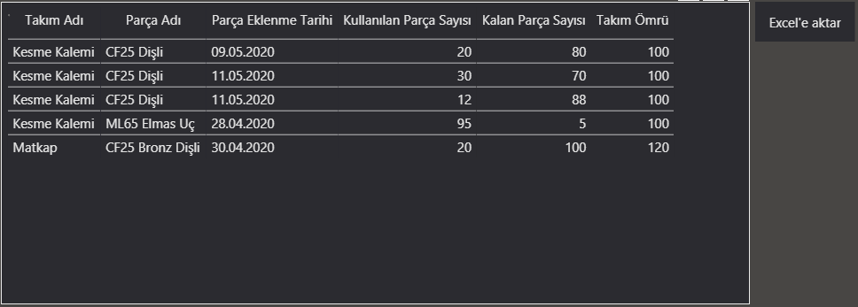 Solved: Export Data Excel - Microsoft Fabric Community