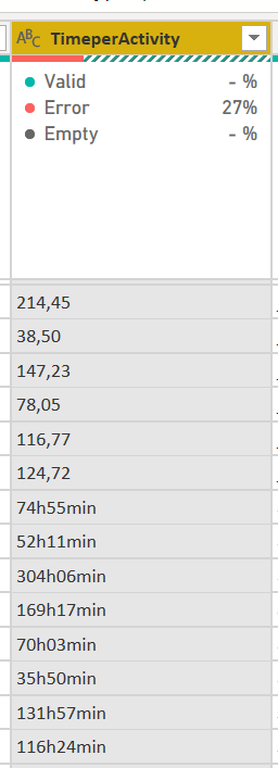 Solved: Replace Values Based On Function - Microsoft Fabric Community