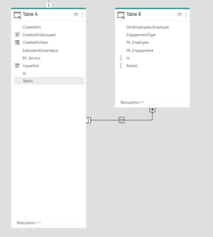 Missing Hyperlink In Some Rows Microsoft Fabric Community