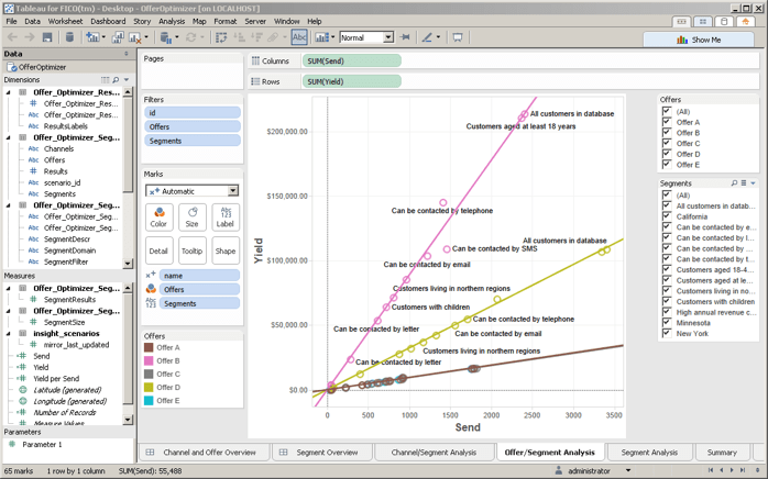 Developing Fico Xpress Solutions - High Quality Ultra HD Ocean Designs | Free Download