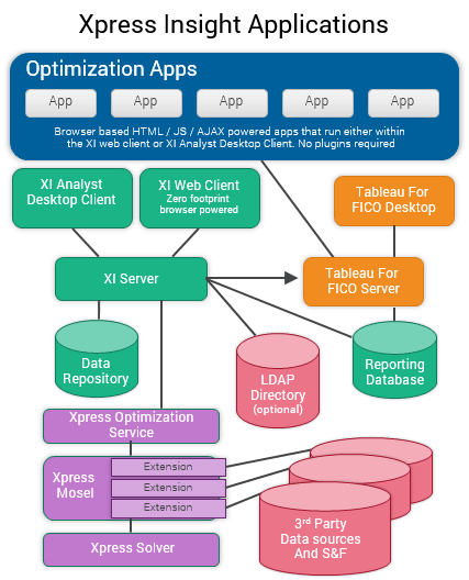 Developing Fico Xpress Solutions - High Quality High Resolution Mountain Patterns | Free Download