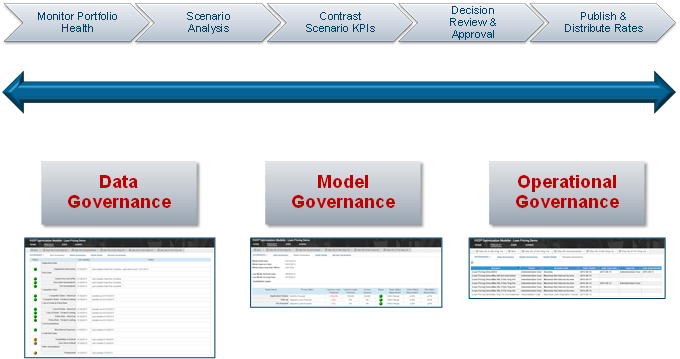Developing Fico Xpress Solutions - Premium Nature Illustration Gallery - HD