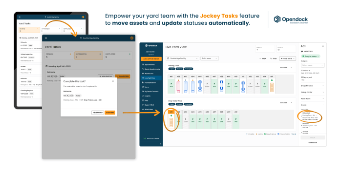Evaluate The Opendock Company C3 Solutions On Yard Management