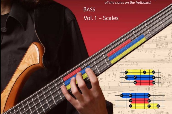 Scale Colour System by Alex Lofoco