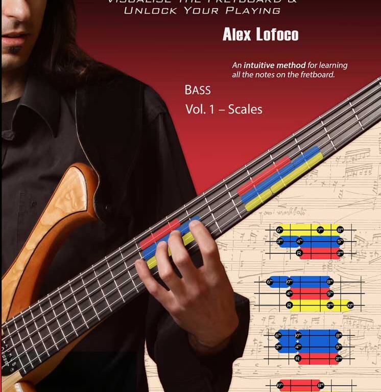 Scale Colour System by Alex Lofoco