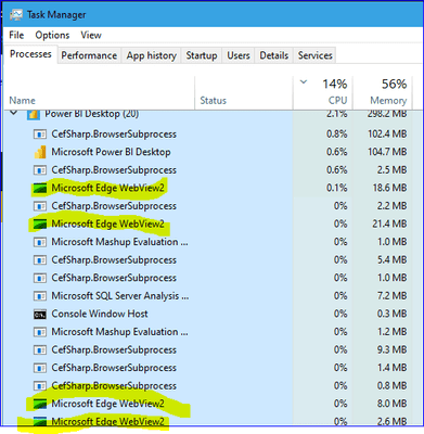 When you remove the permissions of the user, you are not actually removing the . Cannot Sign In To A Sharepoint Source Using A Mic Microsoft Power Bi Community