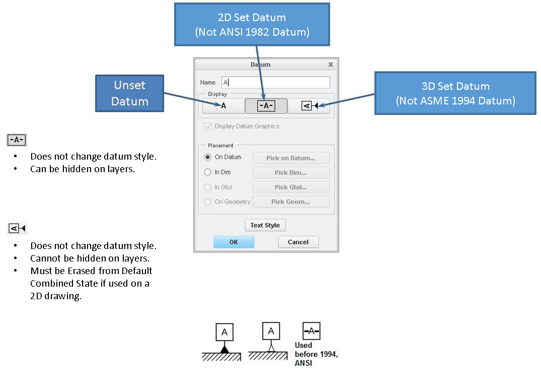Change Set Datum Symbology To Reduce Confusion Ptc Community