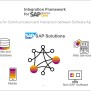 Integration Framework For SAP Business One (B1if) ... - SAP Community