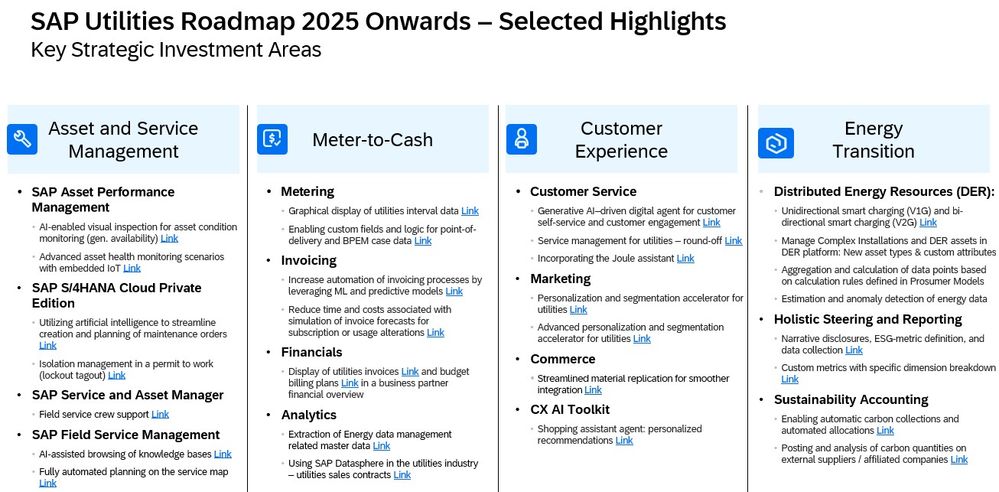 SAP For Utilities SAP Community Large