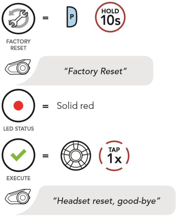 The entire sena 30k manual is actually a quick read, . Sena 30k Faq Troubleshooting Support Sena