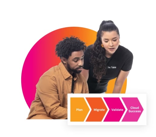 Cloud Platform | Building A Foundation Of Resilien... - Splunk Community