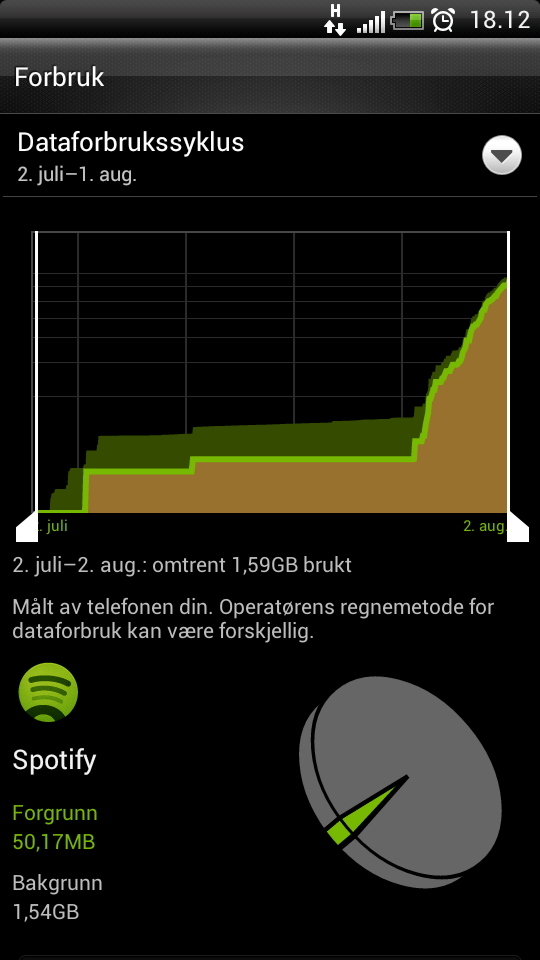 DOWNLOAD SPOTIFY 0.5.3.56 APK