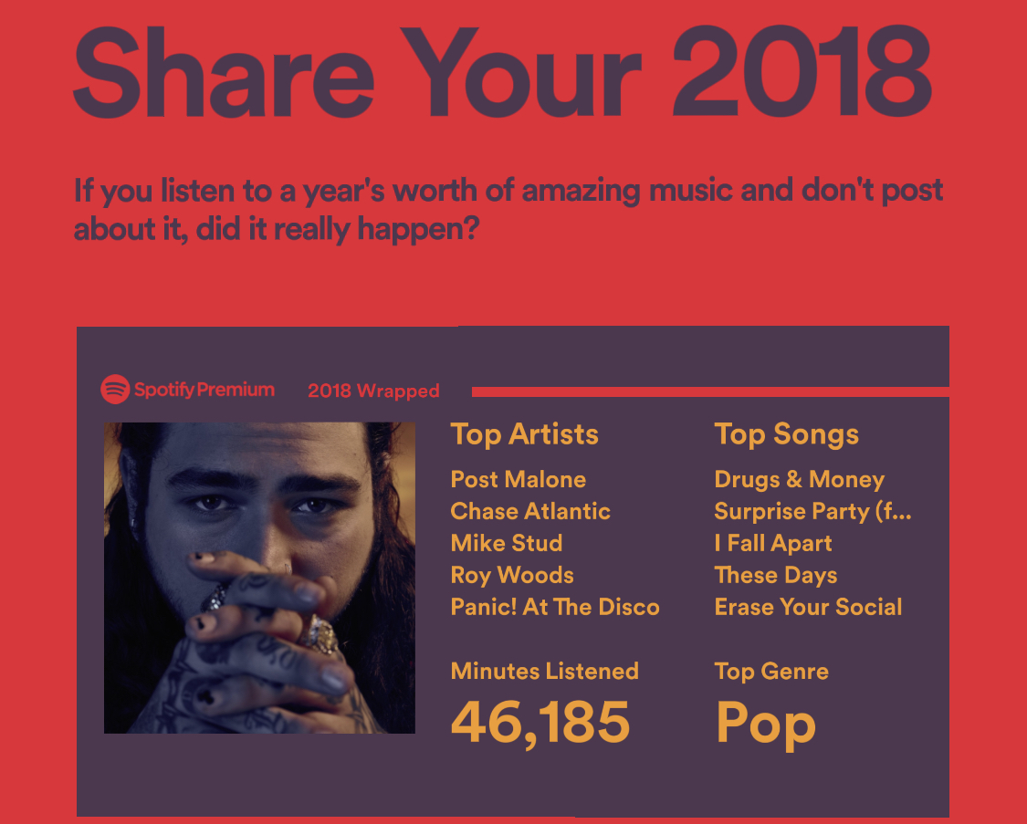 By maeo, december 6, 2018 in random. Your 2018 Wrapped - The Spotify Community