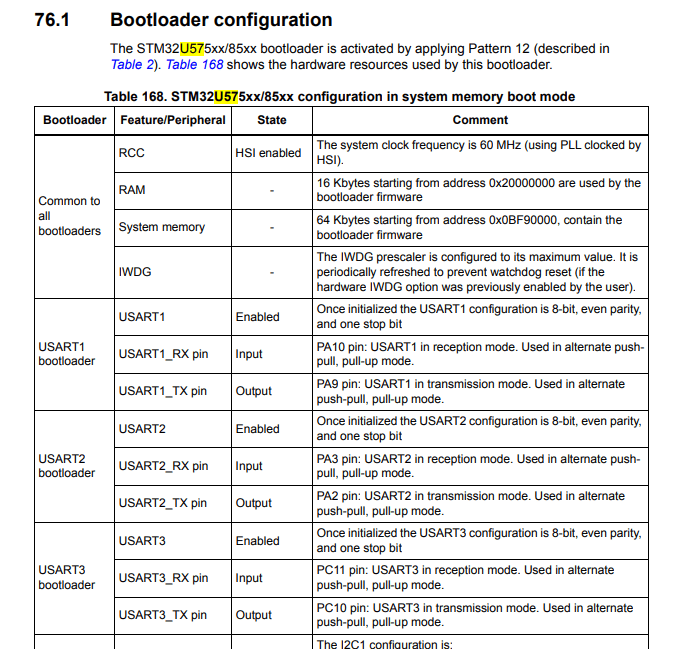 STM32 Cube Programmer - STMicroelectronics Community