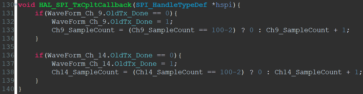 Solved: STM32H5 Waveform Generation Using External DAC ...