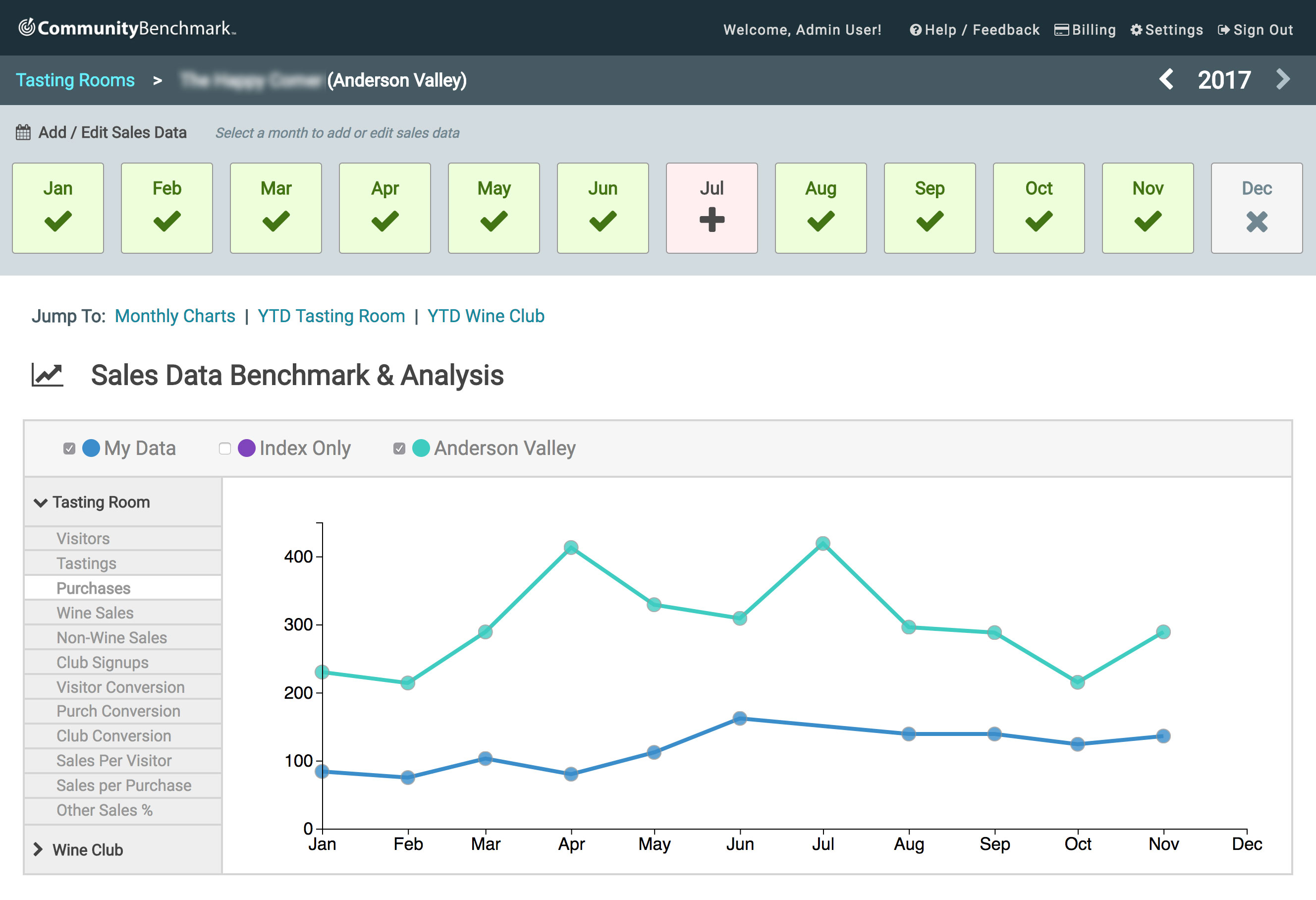New Version of Community Benchmark Released! « Community Benchmark