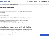 Data Visualization Basics Contra Costa Together