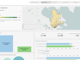 Resources The Community Data Program