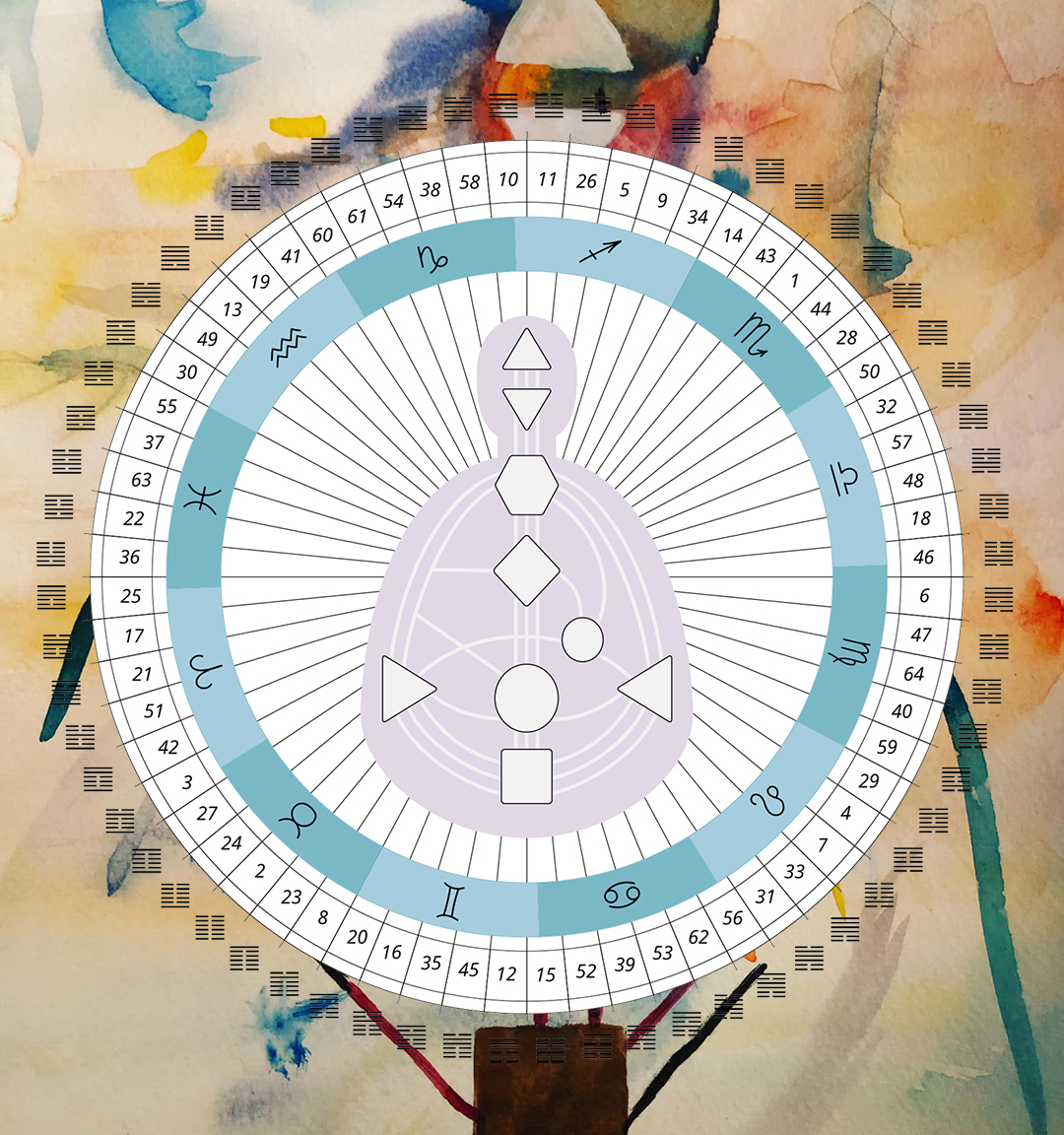 ONGOING :: One-on-One Human Design with Lisa Brooke