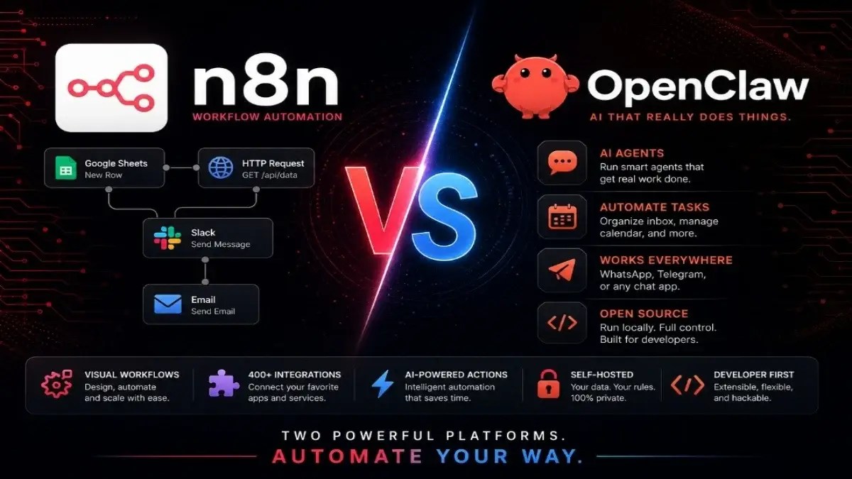 n8n vs OpenClaw