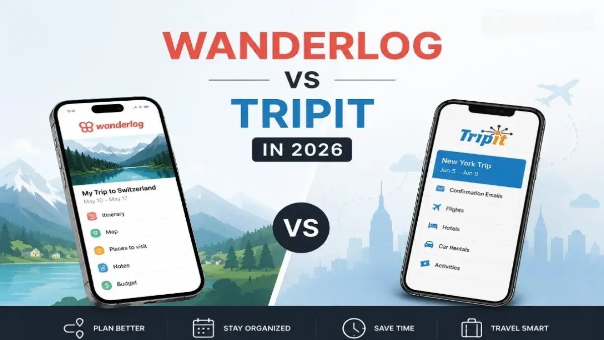 Wanderlog vs tripit