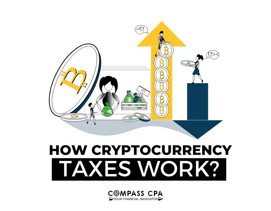 A visual representation of cryptocurrency taxation, featuring symbols of Bitcoin and Ethereum along with tax-related icons.