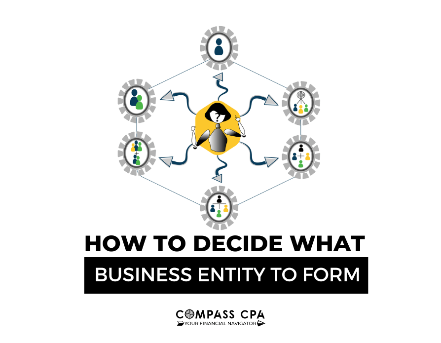 A comprehensive guide on how to decide what type of business entity to form. It gives detailed descriptions of various business entities, including their advantages and disadvantages, to help entrepreneurs make informed decisions.