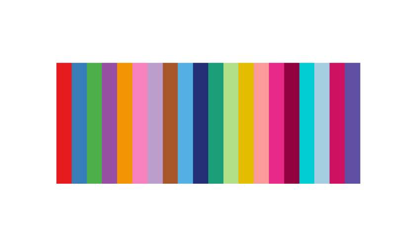 Github Compbionju Osei - Sunset Photo Collection - High Resolution Quality