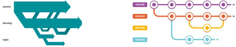 Compeng 2sh4 Github - Download Beautiful Geometric Pattern | 4K